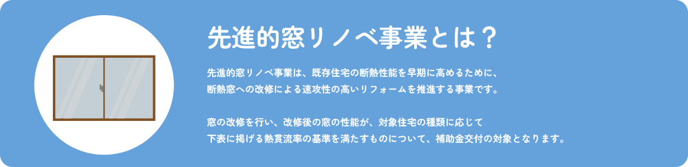 先進的窓リノベ2024事業とは