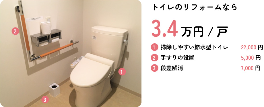 トイレリフォーム